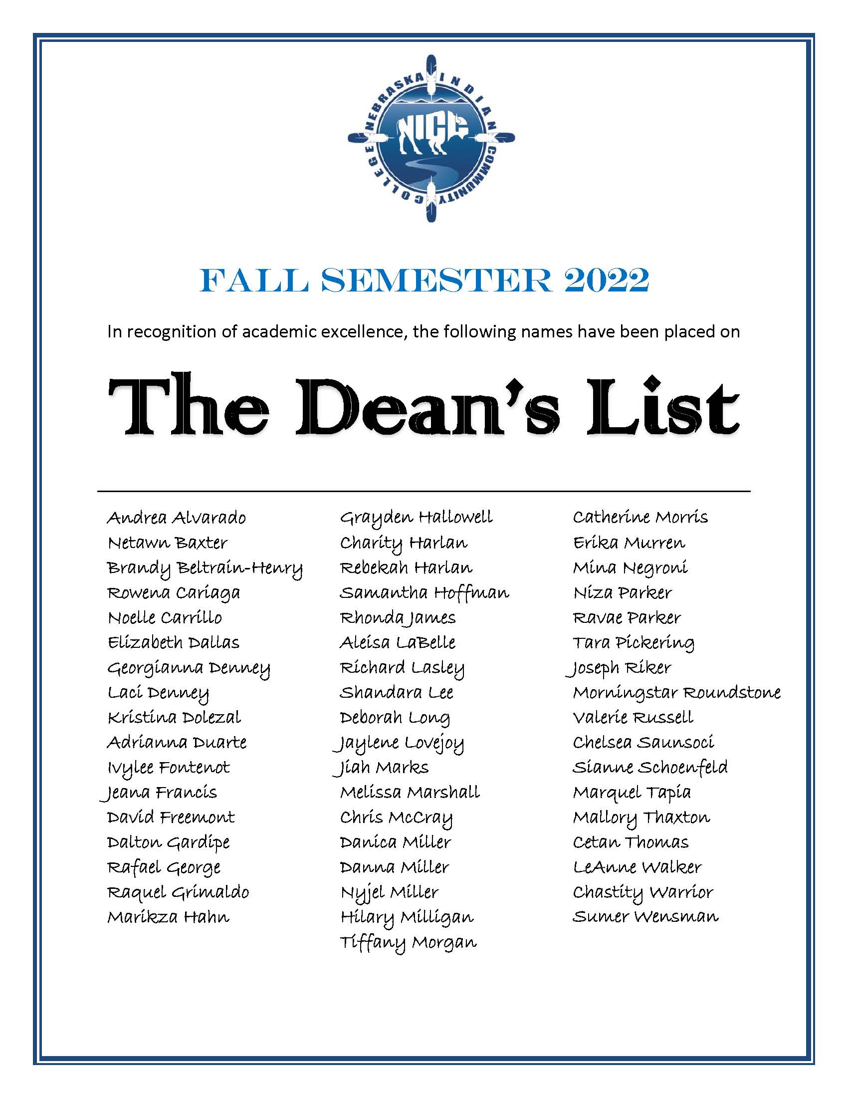 Fall 2022 Dean's List