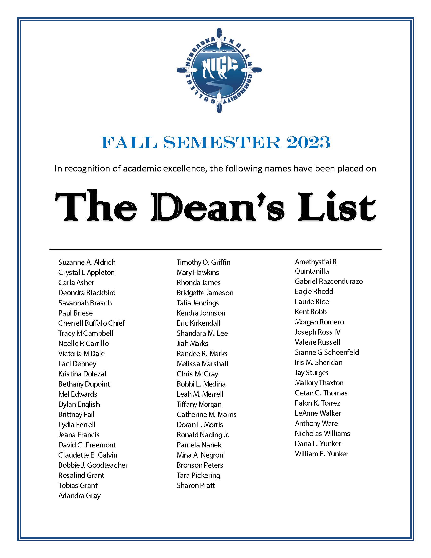 Fall 2023 Deans List