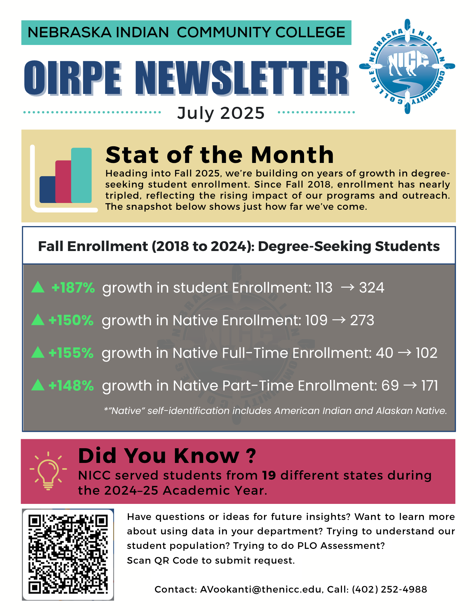OIRPE Newsletter July 2025