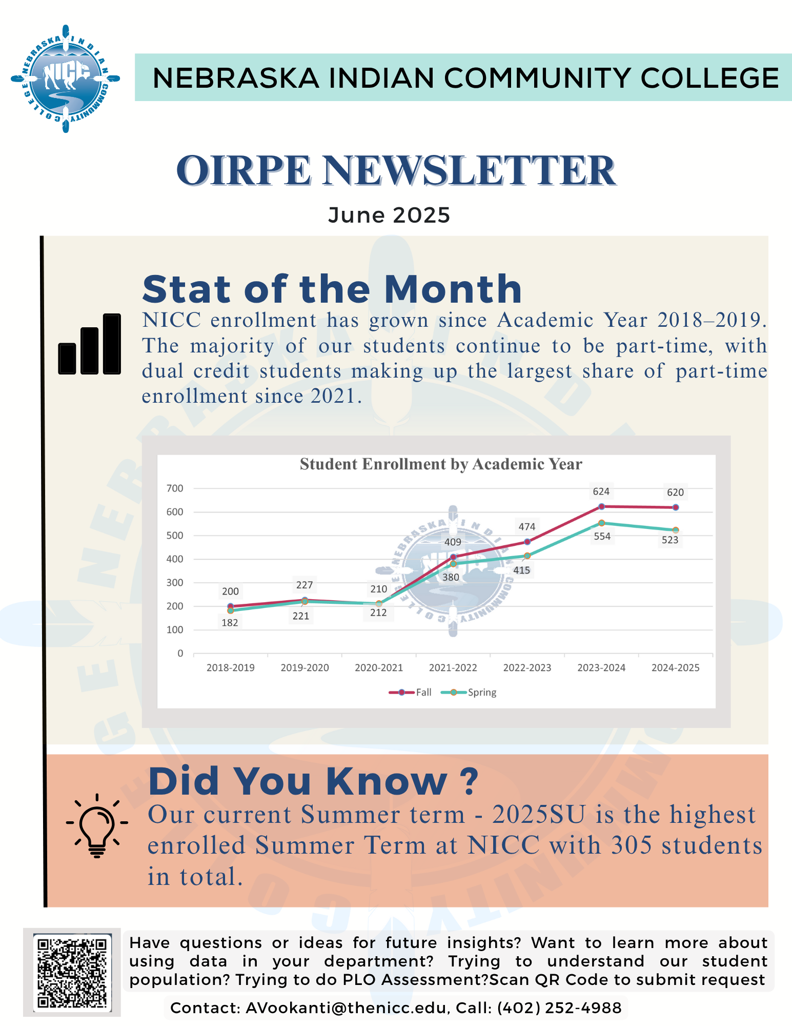 OIRPE Newsletter June 2025